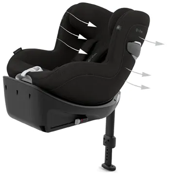 cybex-sirona-ti-kindersitz-belueftung-detail